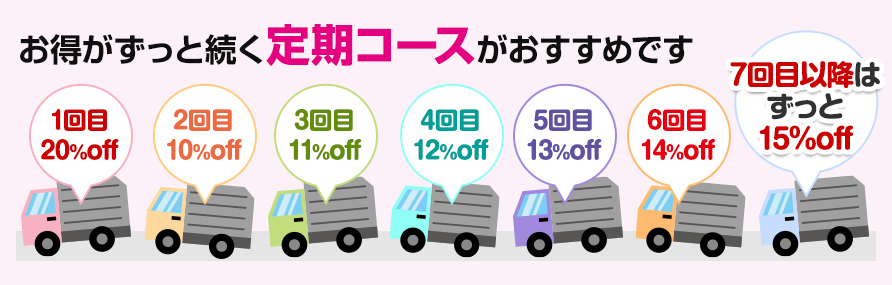 お得がずっと続く定期コースがおすすめです